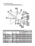 Предварительный просмотр 32 страницы Hoshizaki SafeTemp RH1-AAC Parts List