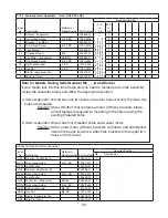 Предварительный просмотр 35 страницы Hoshizaki SafeTemp RH1-AAC Parts List