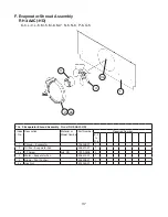 Предварительный просмотр 37 страницы Hoshizaki SafeTemp RH1-AAC Parts List