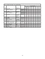 Предварительный просмотр 42 страницы Hoshizaki SafeTemp RH1-AAC Parts List