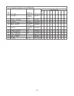 Предварительный просмотр 44 страницы Hoshizaki SafeTemp RH1-AAC Parts List