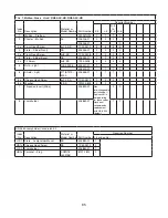 Предварительный просмотр 65 страницы Hoshizaki SafeTemp RH1-AAC Parts List