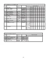 Предварительный просмотр 67 страницы Hoshizaki SafeTemp RH1-AAC Parts List