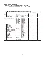 Предварительный просмотр 71 страницы Hoshizaki SafeTemp RH1-AAC Parts List