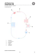 Предварительный просмотр 64 страницы Hoshizaki SCR-130BH Operation, Maintenance And Installation Manual