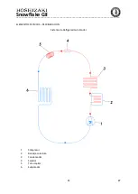 Предварительный просмотр 87 страницы Hoshizaki SCR-130BH Operation, Maintenance And Installation Manual