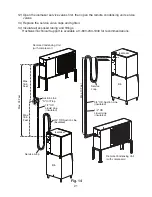 Предварительный просмотр 21 страницы Hoshizaki Serenity KMS-2000MLJ Instruction Manual