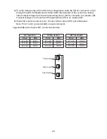 Предварительный просмотр 23 страницы Hoshizaki Serenity KMS-2000MLJ Service Manual