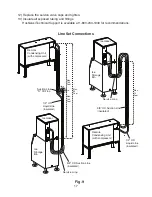 Предварительный просмотр 17 страницы Hoshizaki Serenity Series KMS-822MLH Instruction Manual