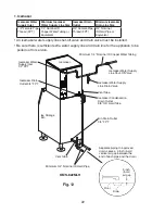 Предварительный просмотр 22 страницы Hoshizaki Serenity Series KMS-822MLH Instruction Manual