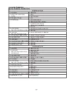 Предварительный просмотр 37 страницы Hoshizaki Serenity Series KMS-822MLH Service Manual