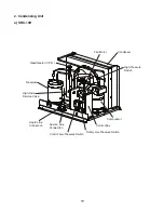 Preview for 10 page of Hoshizaki SRC-10H Service Manual