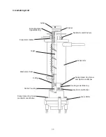 Preview for 11 page of Hoshizaki SRC-10H Service Manual