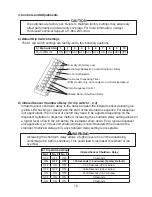 Preview for 19 page of Hoshizaki SRC-10H Service Manual