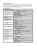 Preview for 38 page of Hoshizaki SRC-10H Service Manual