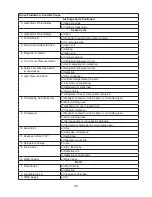 Preview for 39 page of Hoshizaki SRC-10H Service Manual