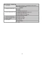 Preview for 40 page of Hoshizaki SRC-10H Service Manual