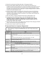 Preview for 43 page of Hoshizaki SRC-10H Service Manual