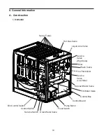 Предварительный просмотр 10 страницы Hoshizaki SRK-14H Service Manual