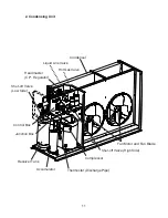 Предварительный просмотр 11 страницы Hoshizaki SRK-14H Service Manual