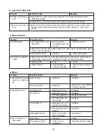 Preview for 40 page of Hoshizaki SRK-14H Service Manual