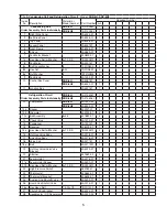 Предварительный просмотр 5 страницы Hoshizaki SRK-8H Parts List