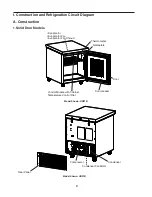 Предварительный просмотр 8 страницы Hoshizaki Steelheart B Series Service Manual