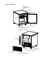 Предварительный просмотр 9 страницы Hoshizaki Steelheart B Series Service Manual