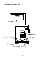 Предварительный просмотр 10 страницы Hoshizaki Steelheart B Series Service Manual