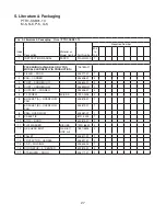 Preview for 27 page of Hoshizaki Temp Guard PTR1SSB01-10 Parts List