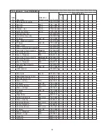 Предварительный просмотр 6 страницы Hoshizaki Temp Guard RFH1-SSB-HD Parts List