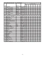 Предварительный просмотр 10 страницы Hoshizaki Temp Guard RFH1-SSB-HD Parts List