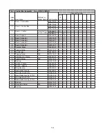 Предварительный просмотр 13 страницы Hoshizaki Temp Guard RFH1-SSB-HD Parts List