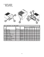 Предварительный просмотр 21 страницы Hoshizaki Temp Guard RFH1-SSB-HD Parts List