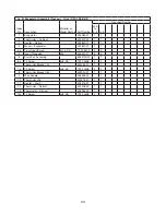 Предварительный просмотр 23 страницы Hoshizaki Temp Guard RFH1-SSB-HD Parts List