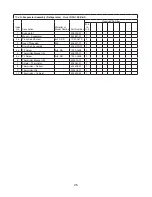 Предварительный просмотр 25 страницы Hoshizaki Temp Guard RFH1-SSB-HD Parts List