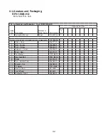 Предварительный просмотр 32 страницы Hoshizaki Temp Guard RFH1-SSB-HD Parts List