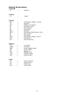 Предварительный просмотр 5 страницы Hoshizaki Temp Guard RFH2-SSB Parts List