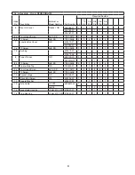 Предварительный просмотр 8 страницы Hoshizaki Temp Guard RFH2-SSB Parts List