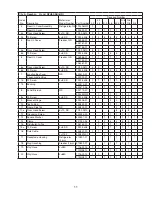 Предварительный просмотр 11 страницы Hoshizaki Temp Guard RFH2-SSB Parts List