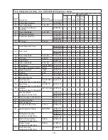 Предварительный просмотр 13 страницы Hoshizaki Temp Guard RFH2-SSB Parts List