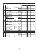 Предварительный просмотр 14 страницы Hoshizaki Temp Guard RFH2-SSB Parts List