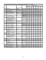 Предварительный просмотр 20 страницы Hoshizaki Temp Guard RFH2-SSB Parts List