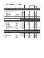 Предварительный просмотр 22 страницы Hoshizaki Temp Guard RFH2-SSB Parts List