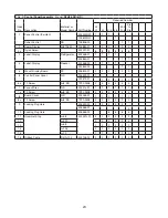 Предварительный просмотр 24 страницы Hoshizaki Temp Guard RFH2-SSB Parts List