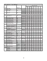 Предварительный просмотр 26 страницы Hoshizaki Temp Guard RFH2-SSB Parts List