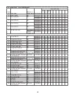 Предварительный просмотр 28 страницы Hoshizaki Temp Guard RFH2-SSB Parts List