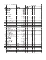 Предварительный просмотр 30 страницы Hoshizaki Temp Guard RFH2-SSB Parts List