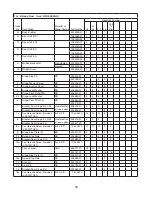 Предварительный просмотр 32 страницы Hoshizaki Temp Guard RFH2-SSB Parts List