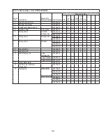 Предварительный просмотр 35 страницы Hoshizaki Temp Guard RFH2-SSB Parts List